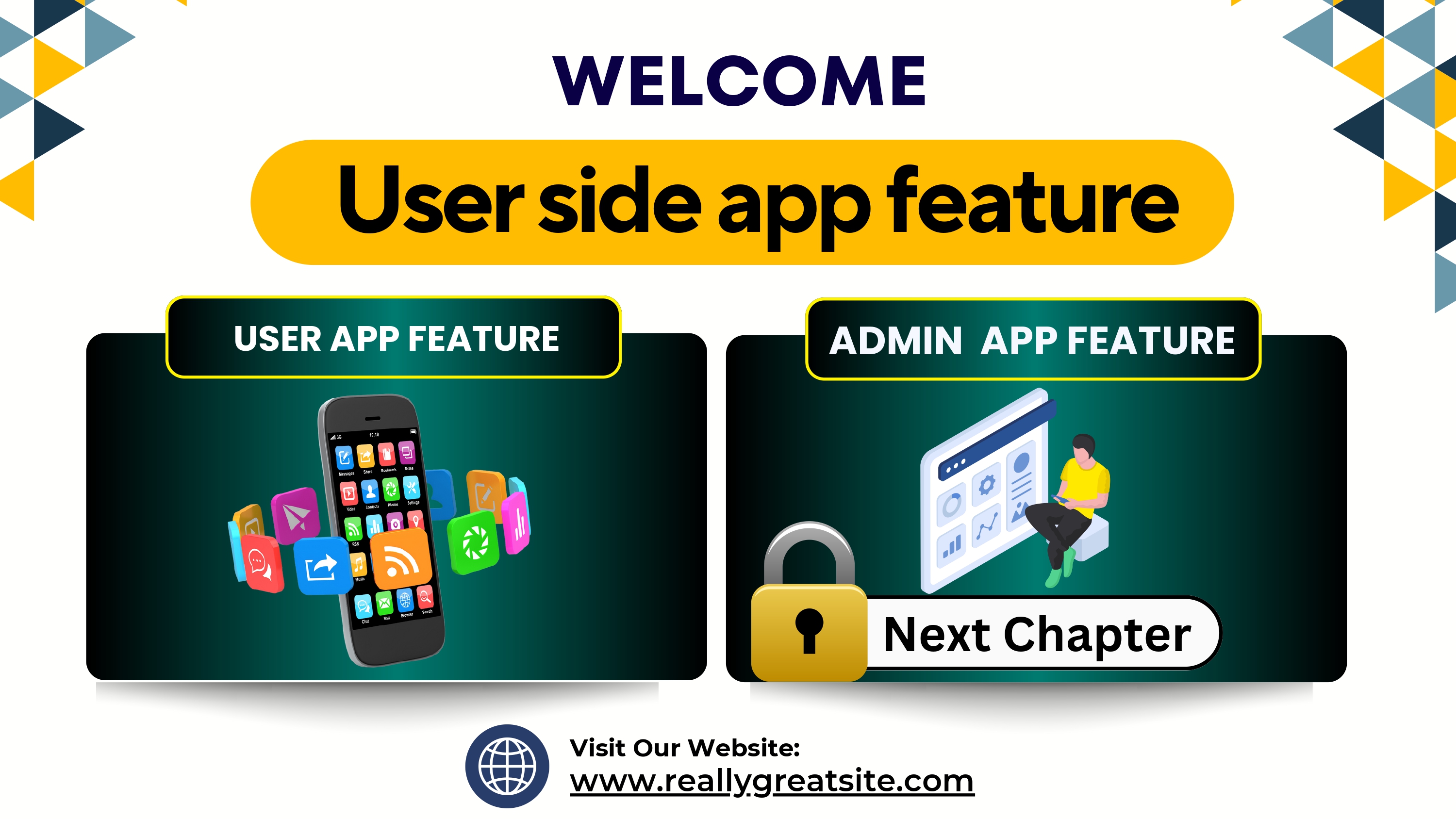 Live Class Performance